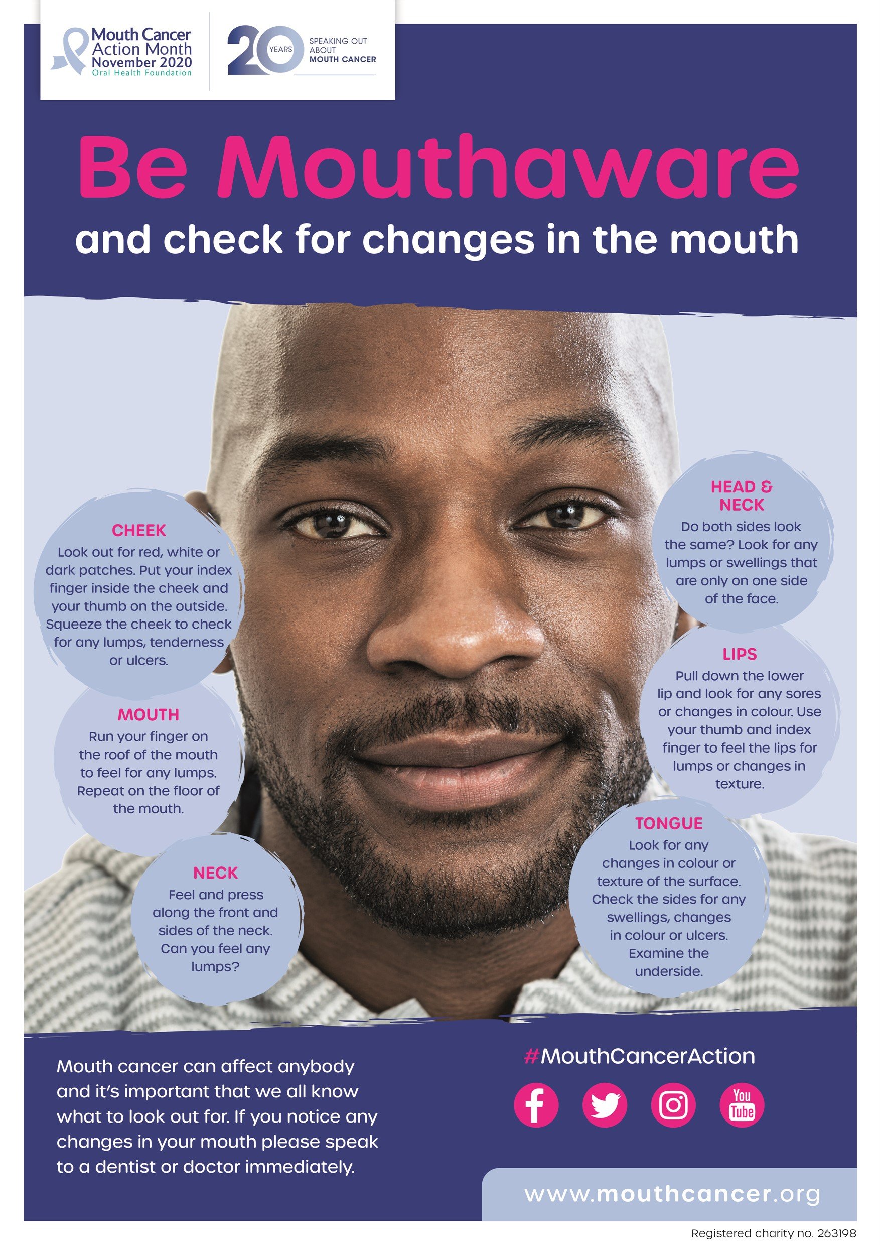 How to check for mouth cancer.